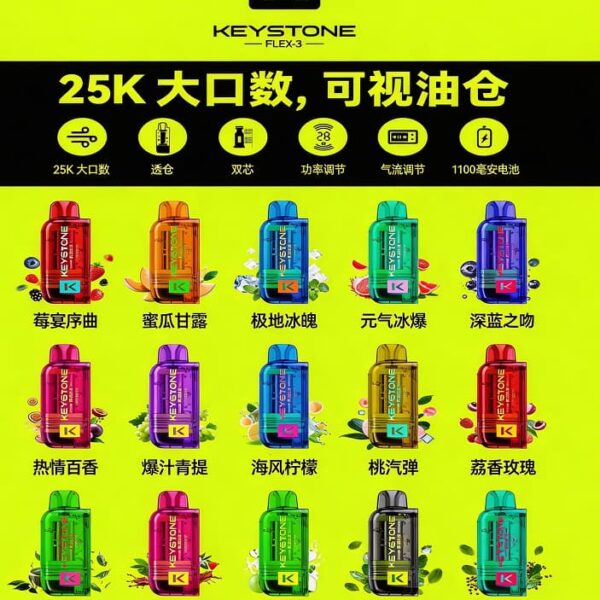 钥石KEYSTONE需搭配钥石主機使用，不通配其他主機煙彈